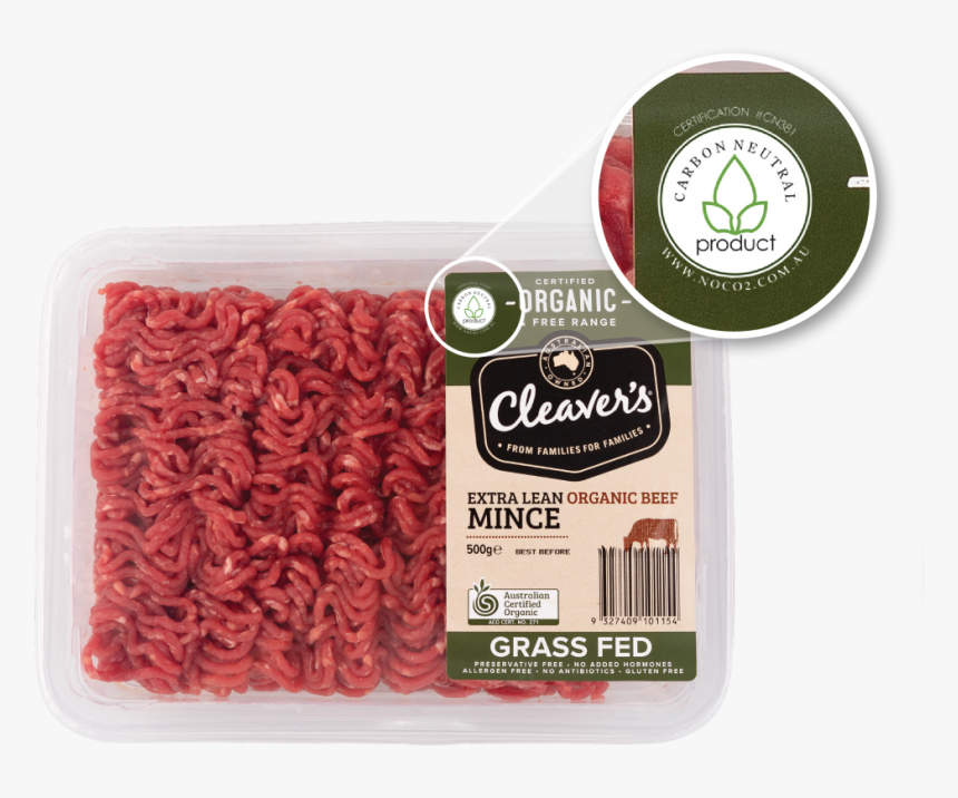 Beef Mince, HD Png Download