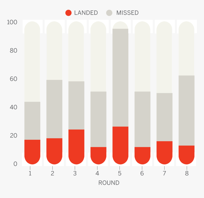 Musical Keyboard, HD Png Download