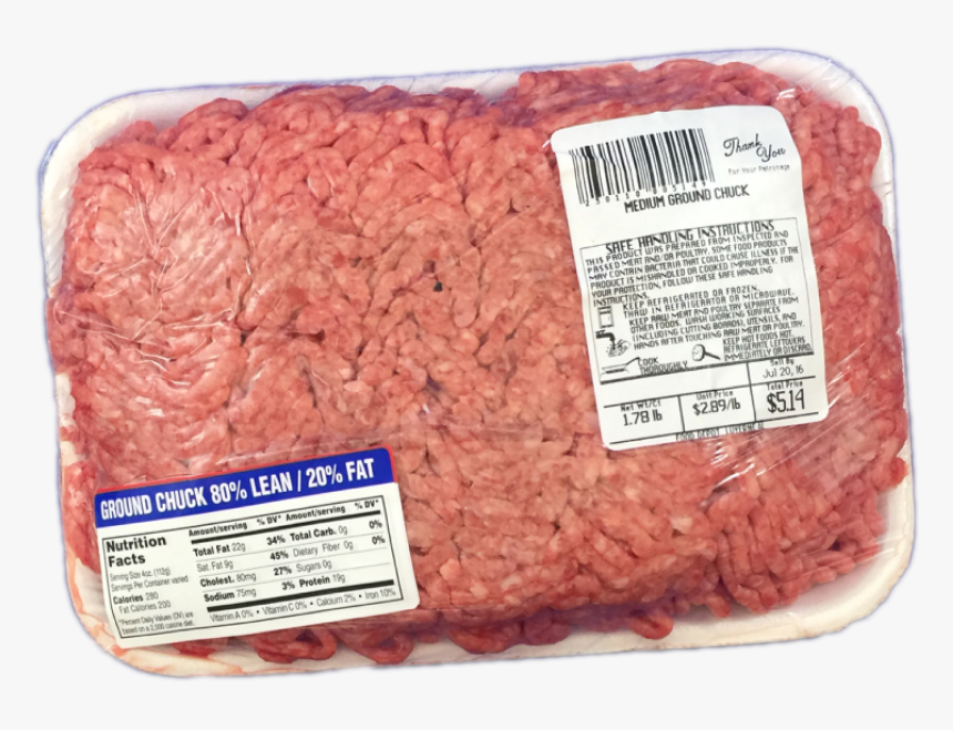 Beef Mince, HD Png Download