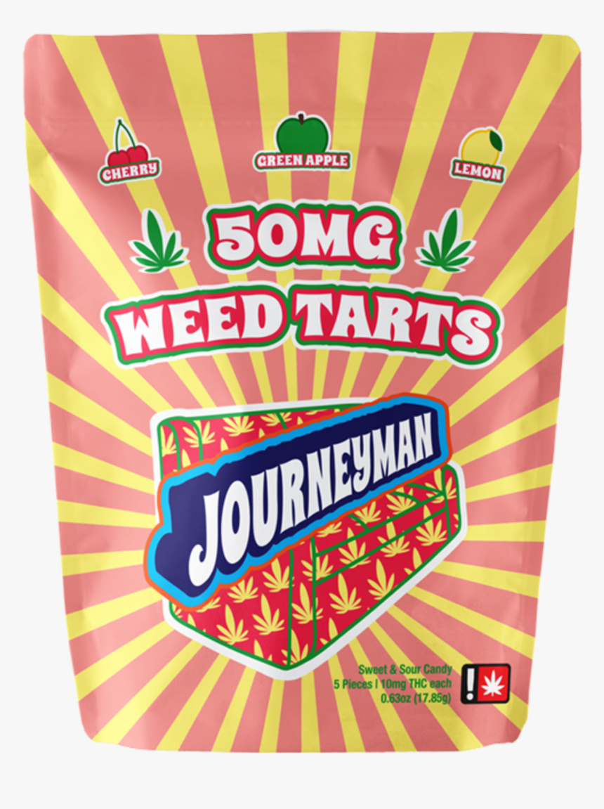 Journeyman Edibles Candy Weed Tarts - Cbd Jellies Journeyman Margarita, HD Png Download