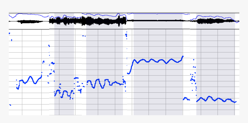 Plot, HD Png Download