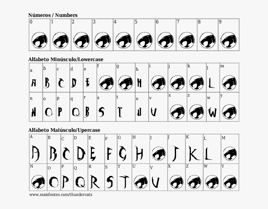 Font, HD Png Download
