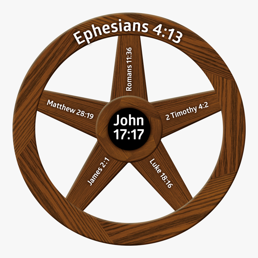 Wheel 1 02 - Circle, HD Png Download