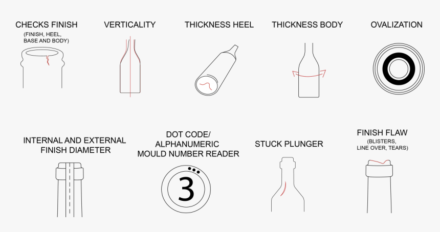 Diagram, HD Png Download