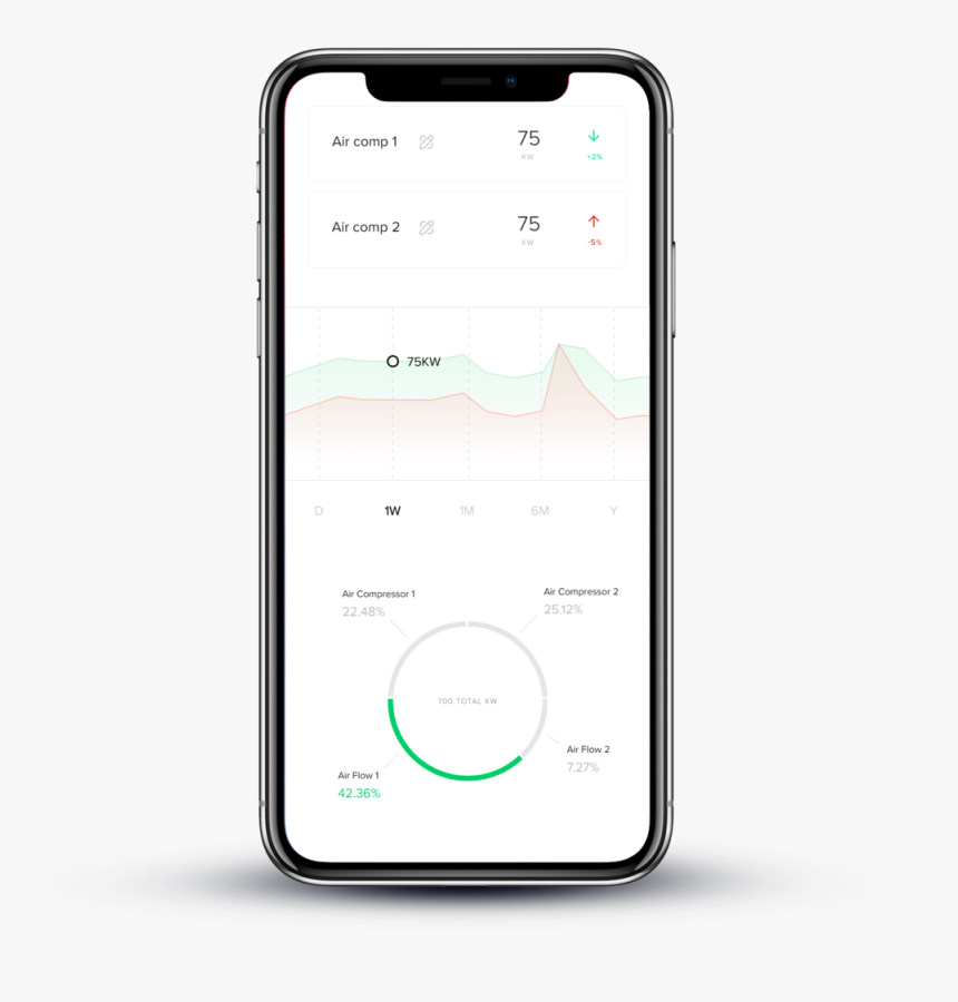 Screen 2 - Best Shortcut In Iphone, HD Png Download