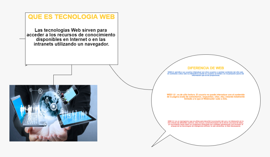 Gst In Information Technology Sector, HD Png Download