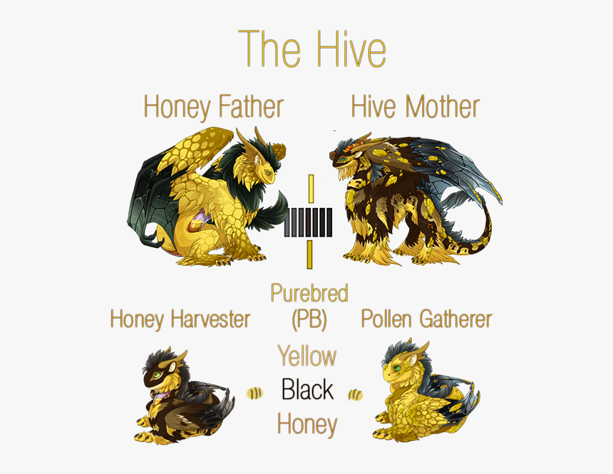 Xld72de - Illustration, HD Png Download