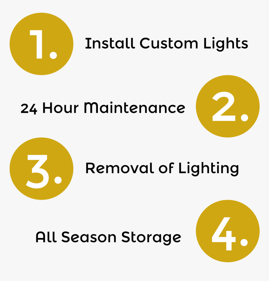 Circle, HD Png Download