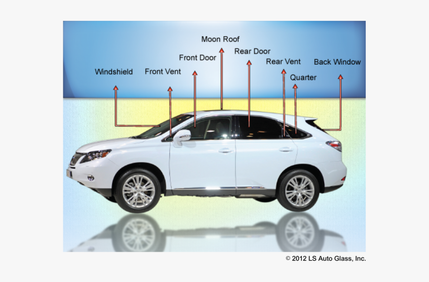 Image 98624 Auto Glass Diagram Names Of Windows On A Car, HD Png Download , Transparent Png