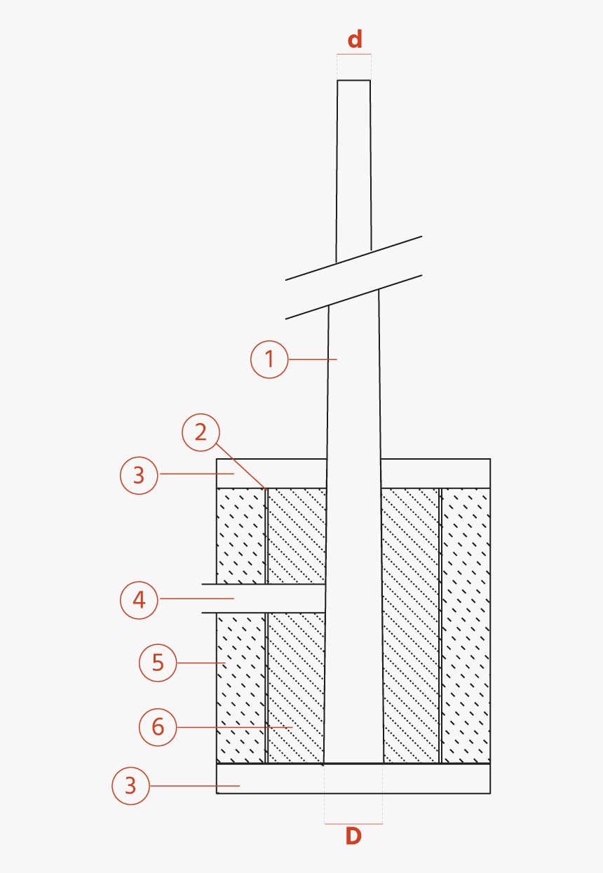 Lighting Fiberglass Poles - Circle, HD Png Download