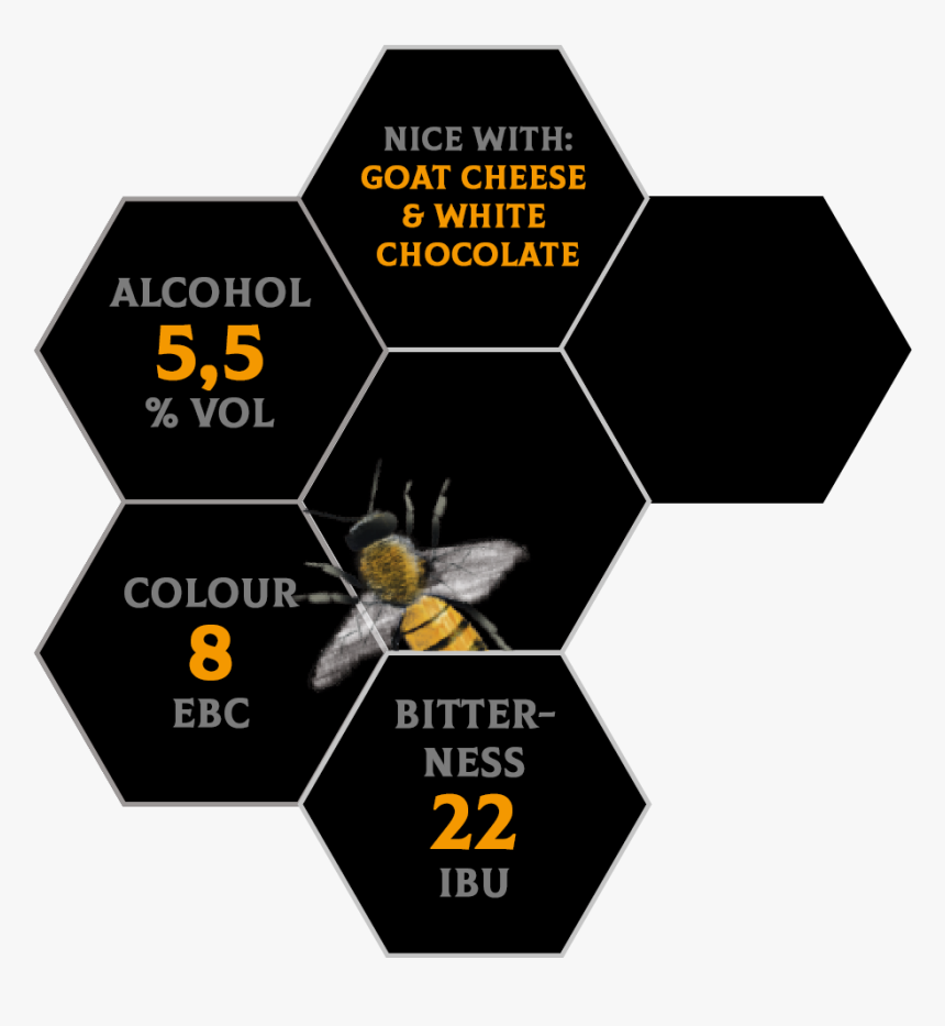 Sign, HD Png Download