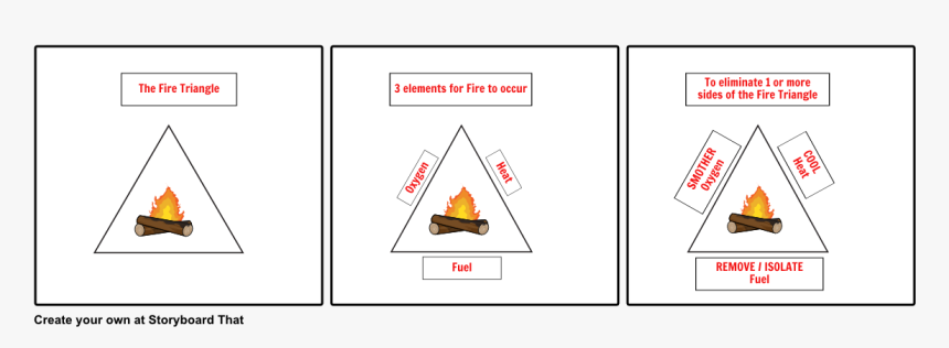 Triangle, HD Png Download