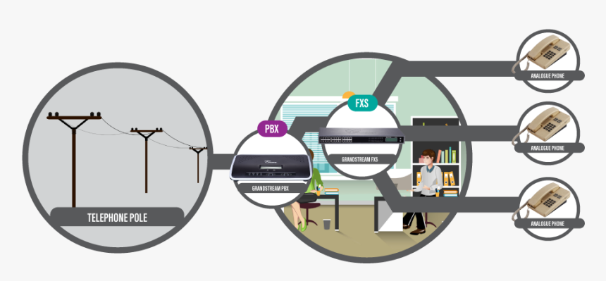 Diagram, HD Png Download