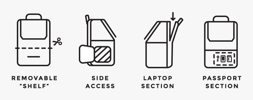 Quick Access Pocket Icon, HD Png Download