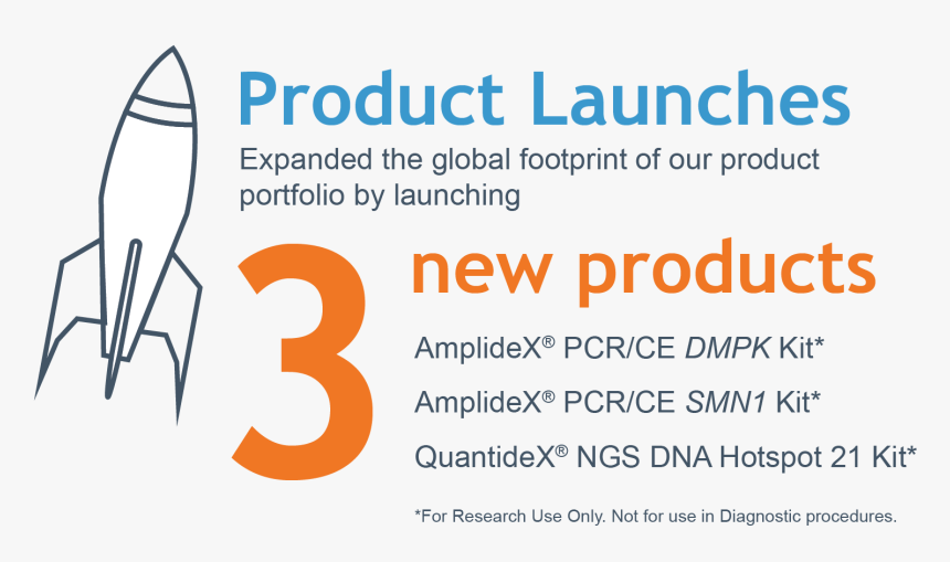 Facture, HD Png Download