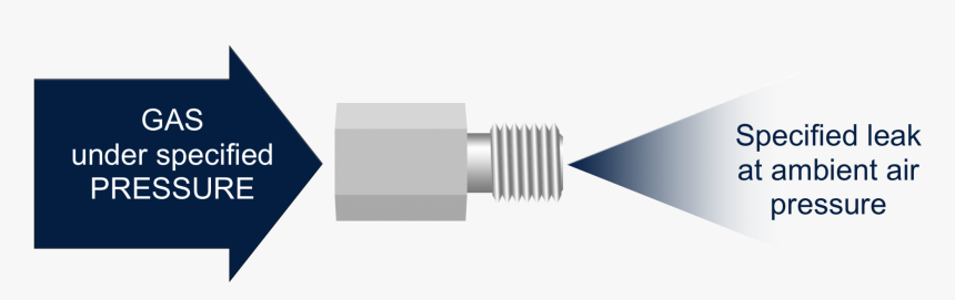 Parallel, HD Png Download