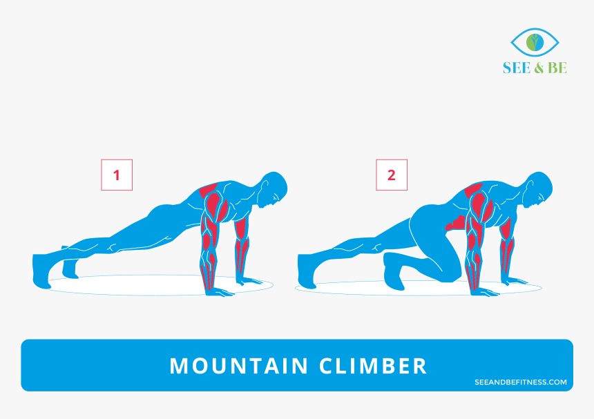 Mountain Climbers Exercise Muscles Worked Mountain Climbers Exercise Muscles Worked