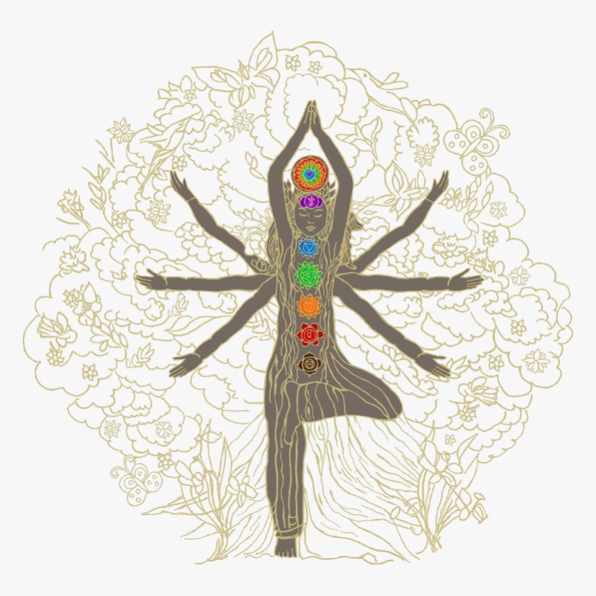 Yoga Mandala, HD Png Download