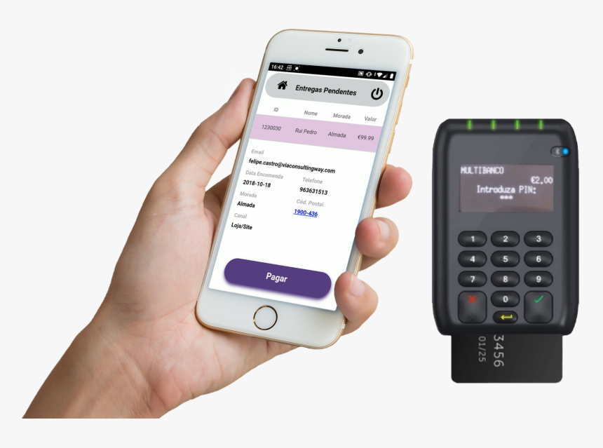 Transparent Telefone Png - Iphone, Png Download