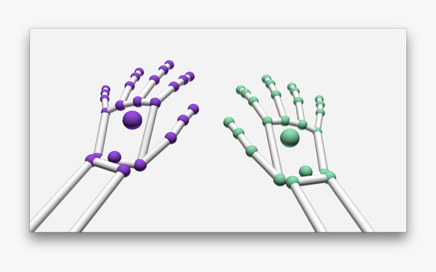 Exercise Equipment, HD Png Download