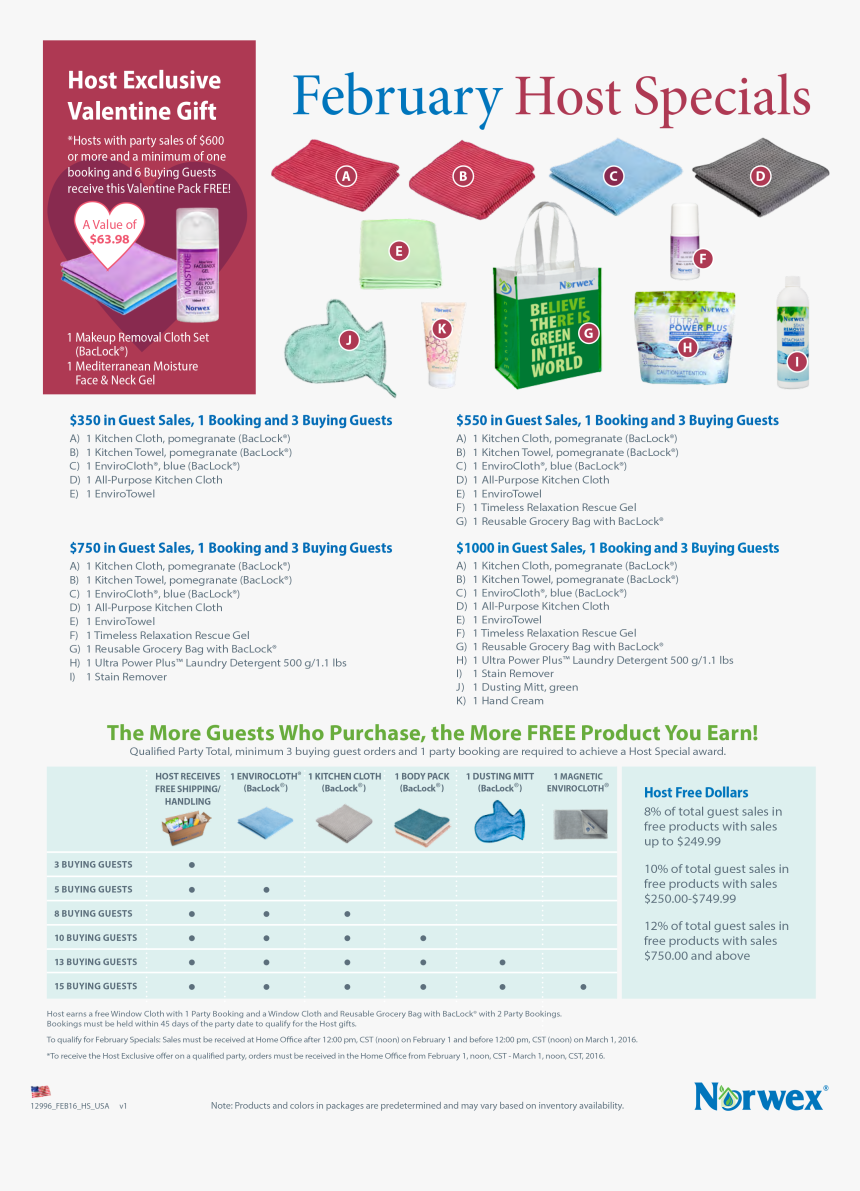 Norwex February 2019 Hostess Specials, HD Png Download