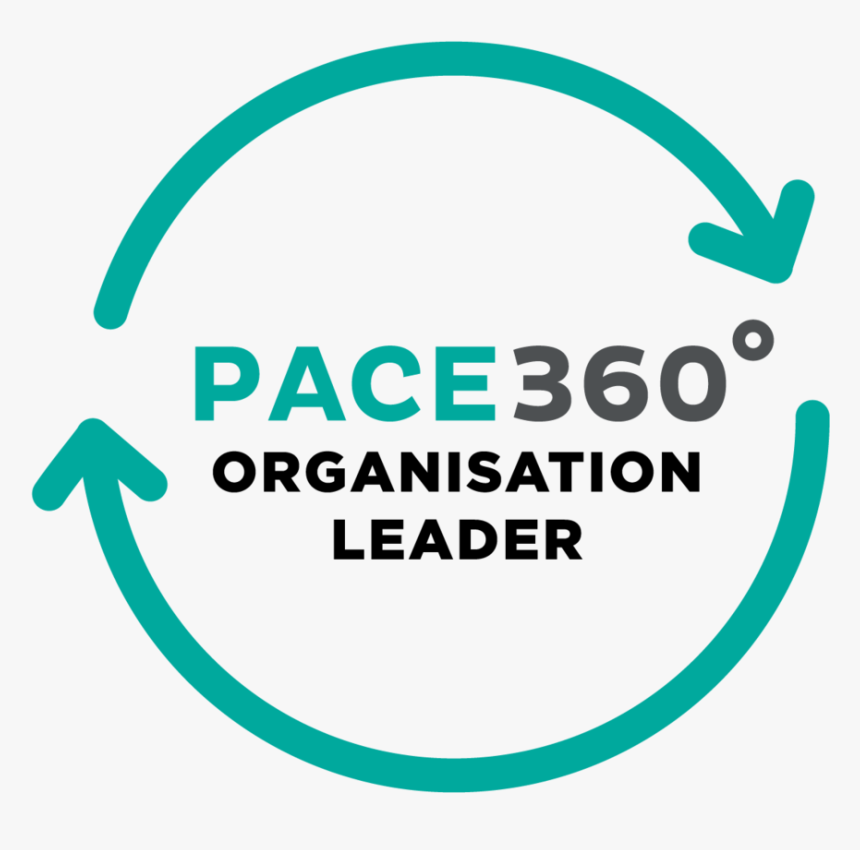 Ol - Circle, HD Png Download