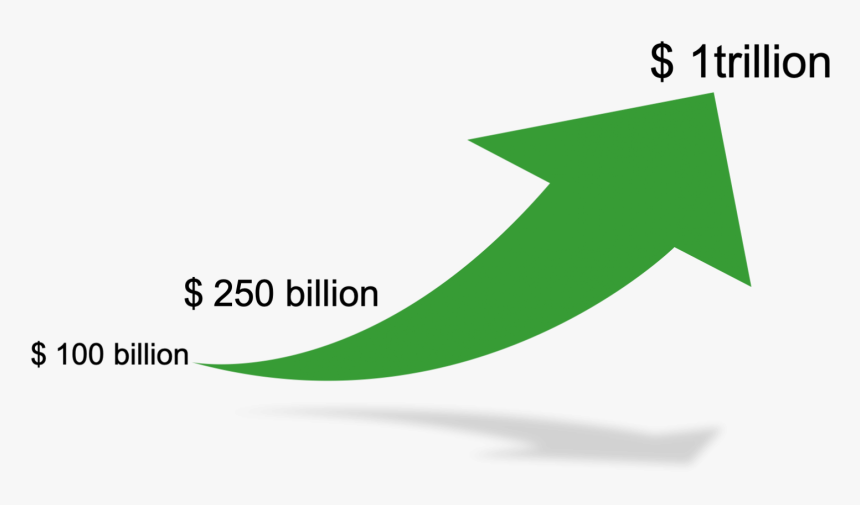 Graphic Design, HD Png Download