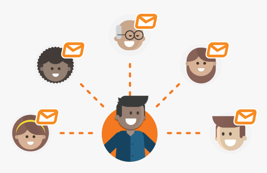 Main Images - Bulk Sms Service Png, Transparent Png