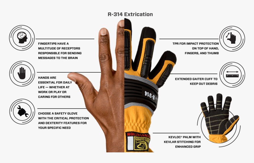 Abrasion Resistant - Leather, HD Png Download