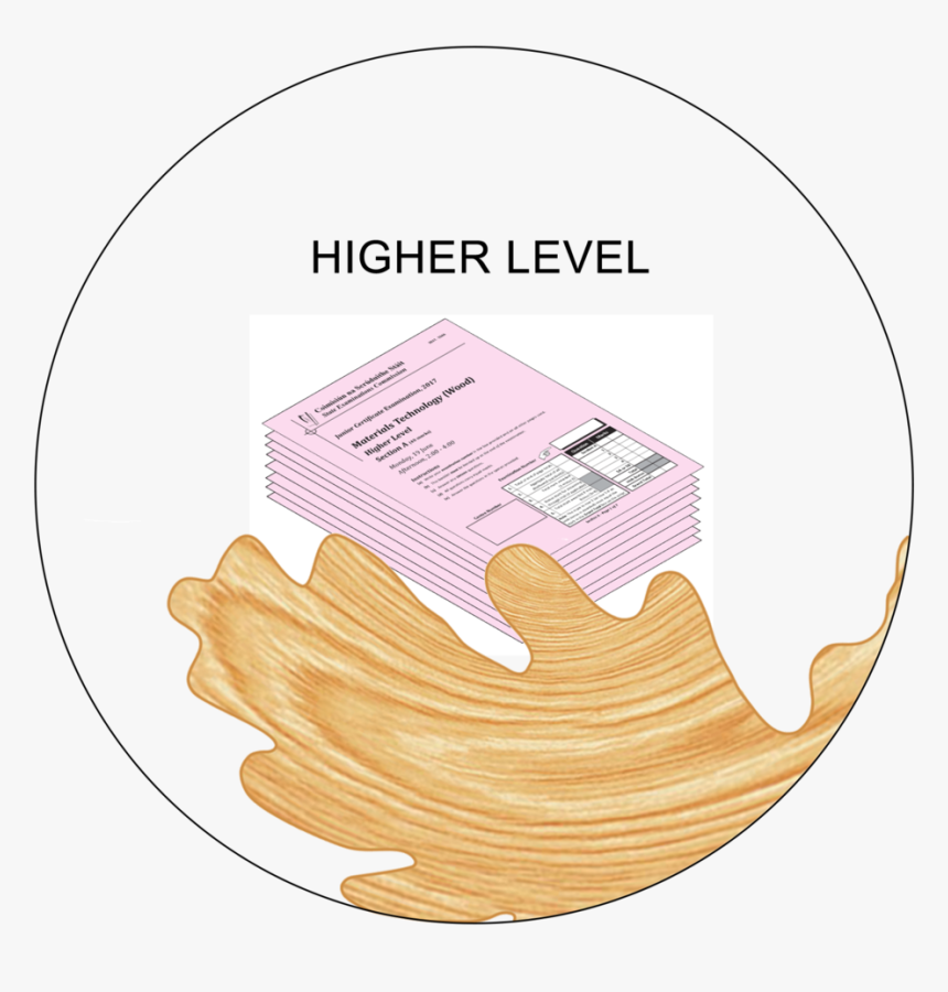 Higher Level Exam Thumb - Illustration, HD Png Download