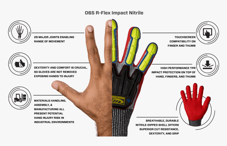 Best Work Gloves - Cut Rating Gloves, HD Png Download