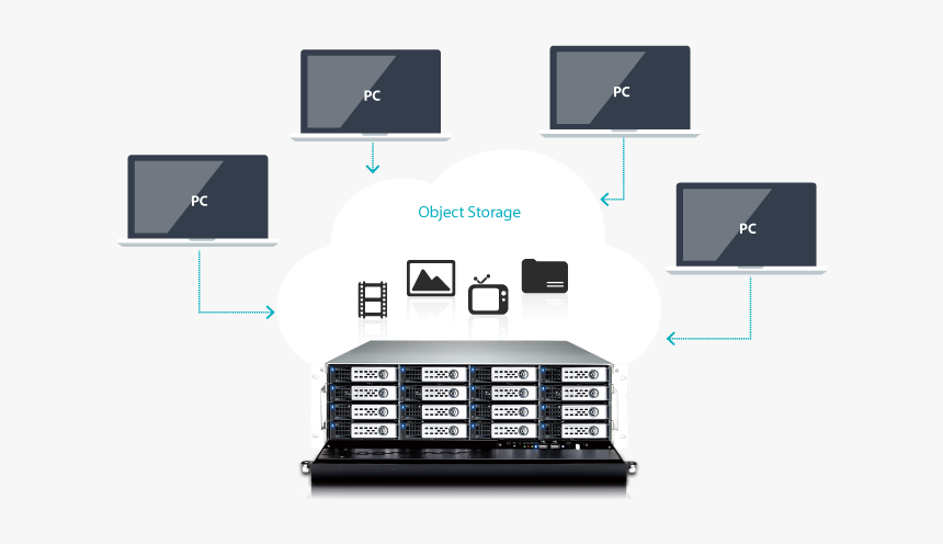 Table, HD Png Download