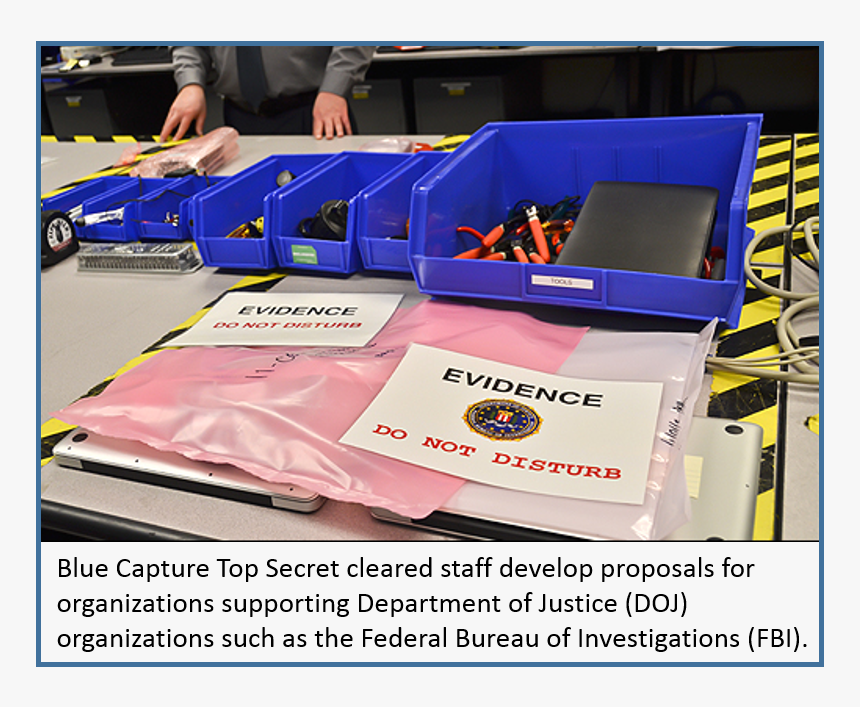 Transparent Fbi Png - Mishandled Evidence, Png Download
