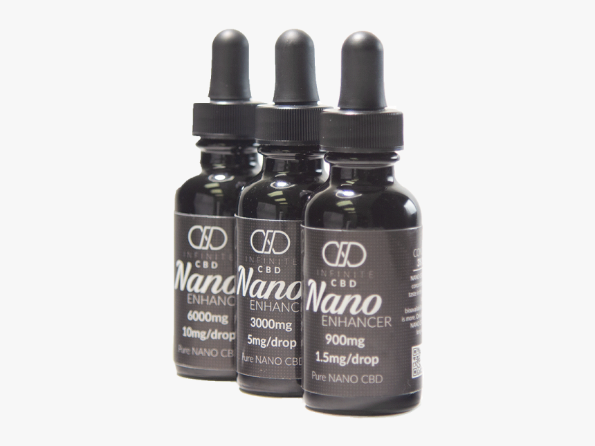 Nano Cbd, HD Png Download