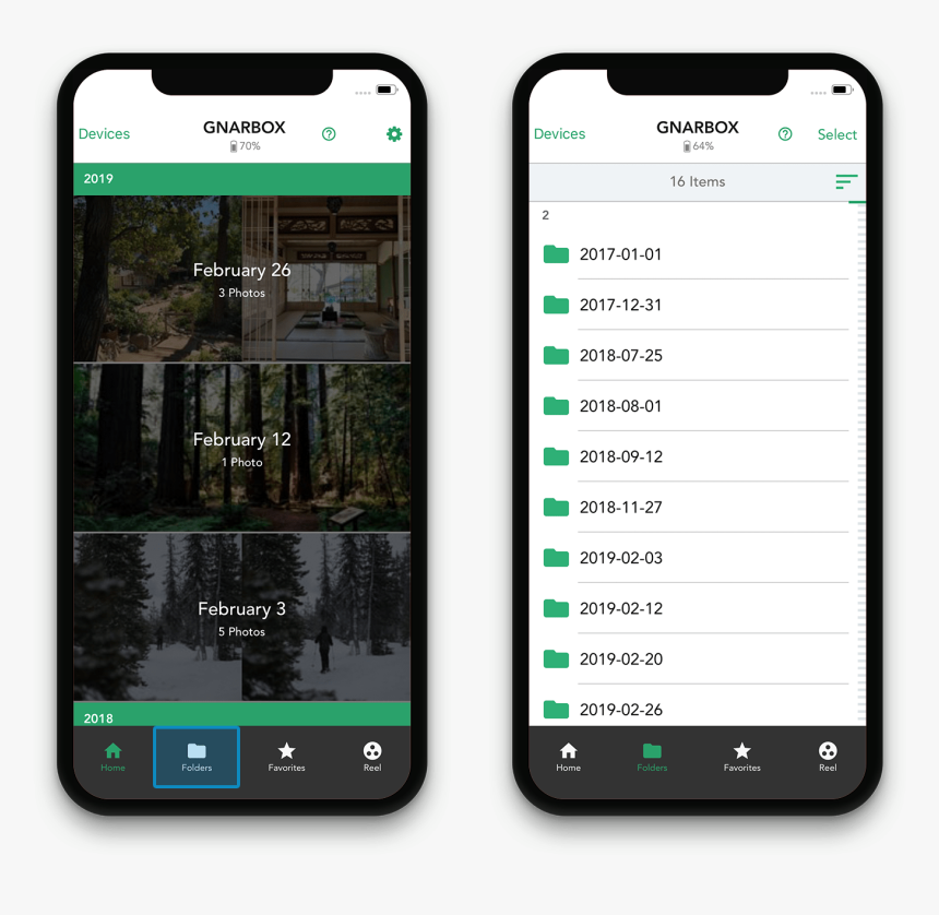 Iphone, HD Png Download