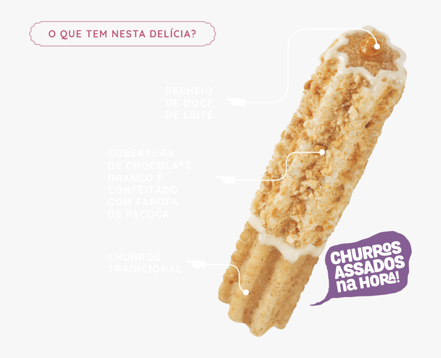 Bread, HD Png Download