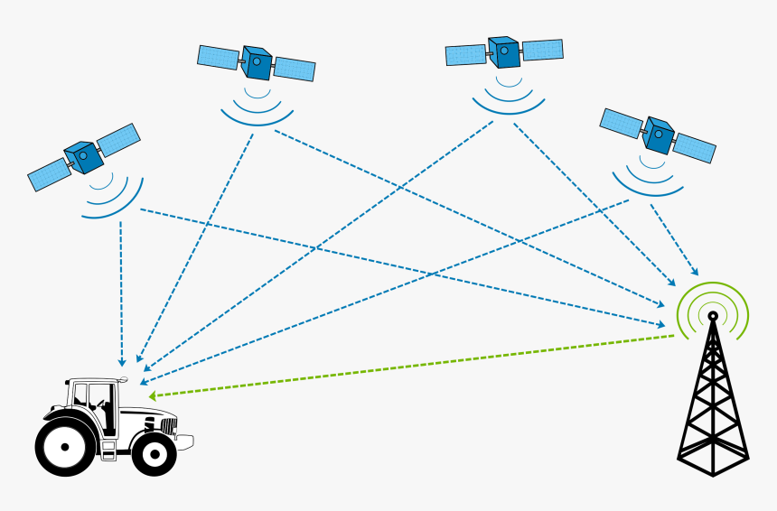 Gps Enabled Tractor Clip Arts - Global Positioning System Skech, HD Png Download
