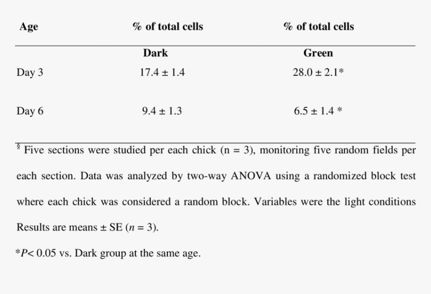 Screenshot, HD Png Download