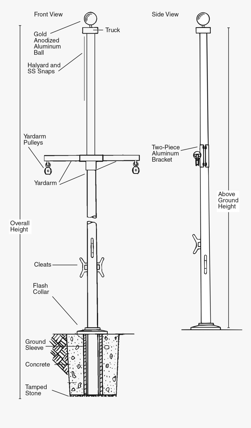 Nautical Flagpoles, HD Png Download