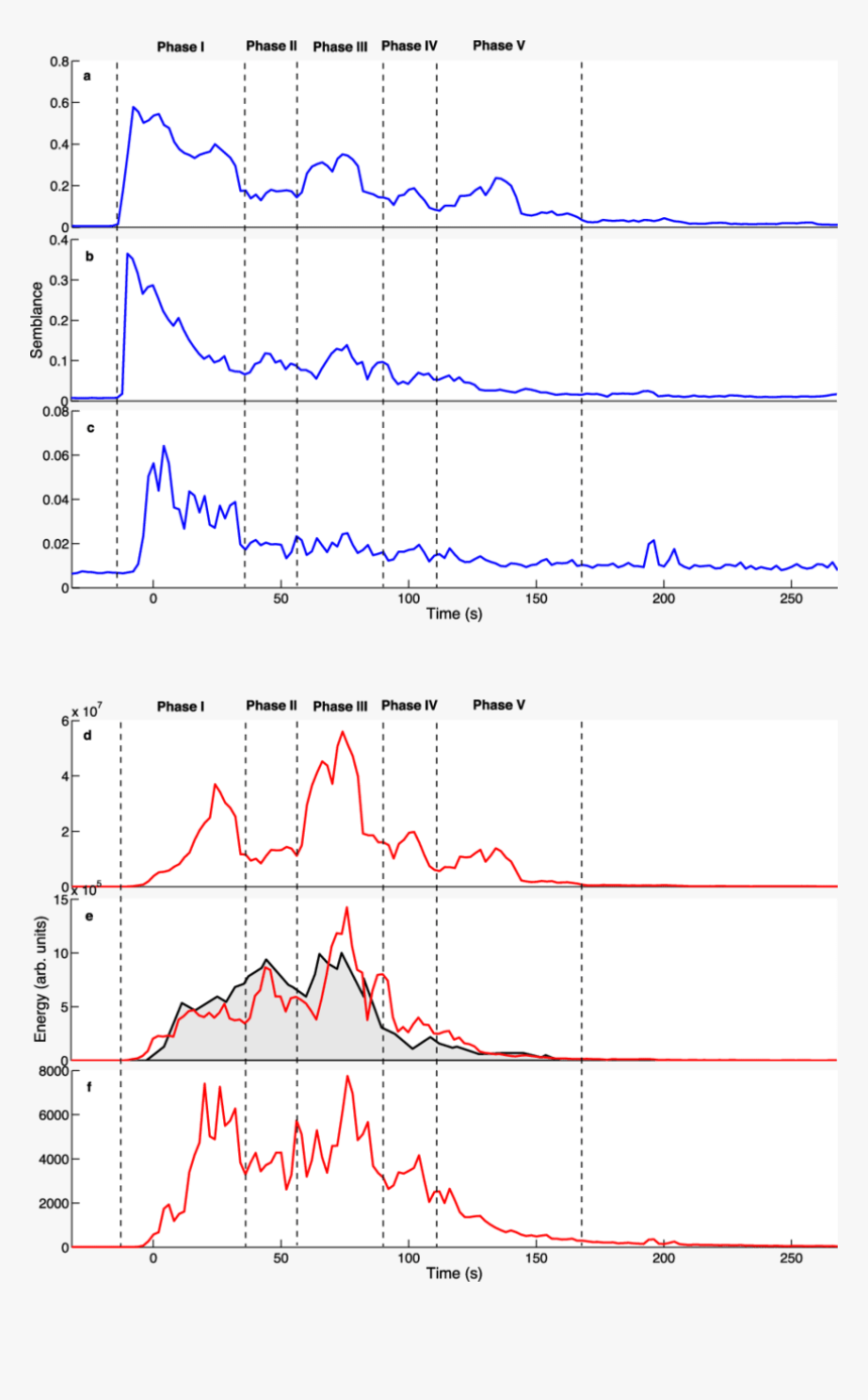 Diagram, HD Png Download