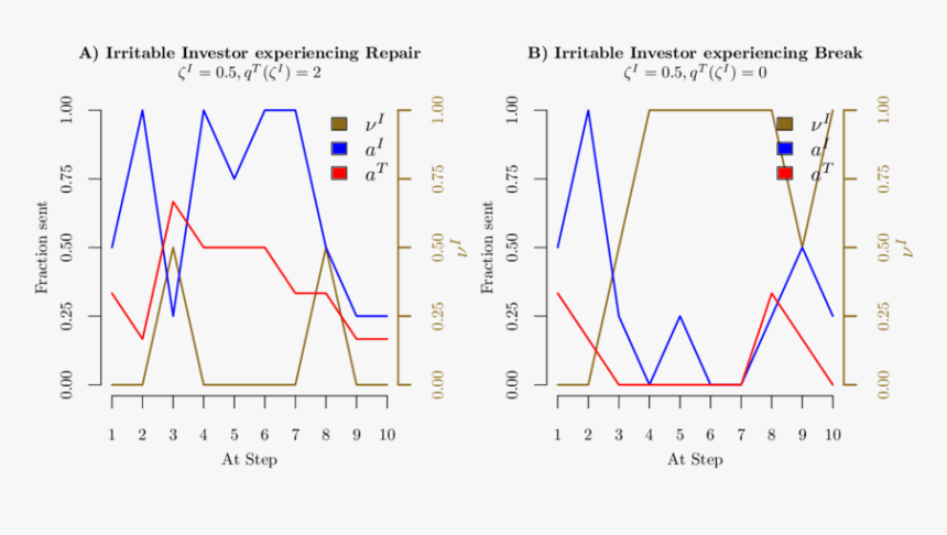 Diagram, HD Png Download