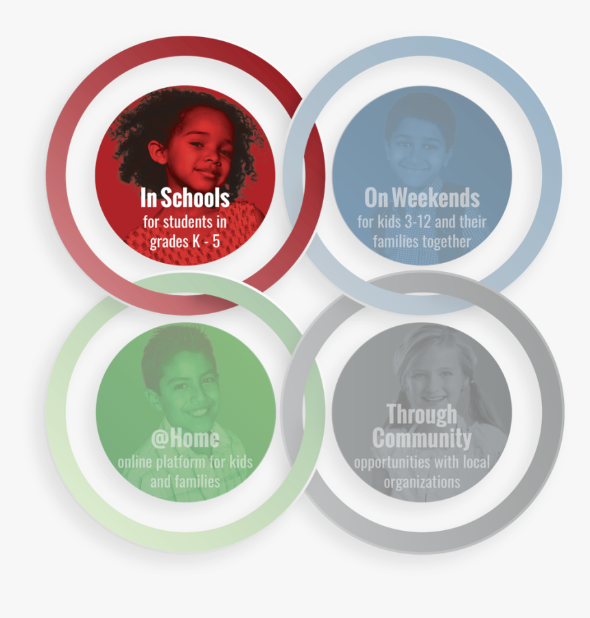 Insude Out, HD Png Download