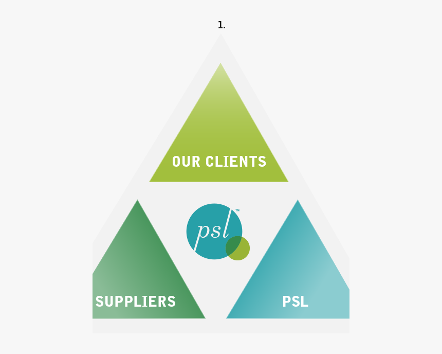 Yellow Ribbon, HD Png Download