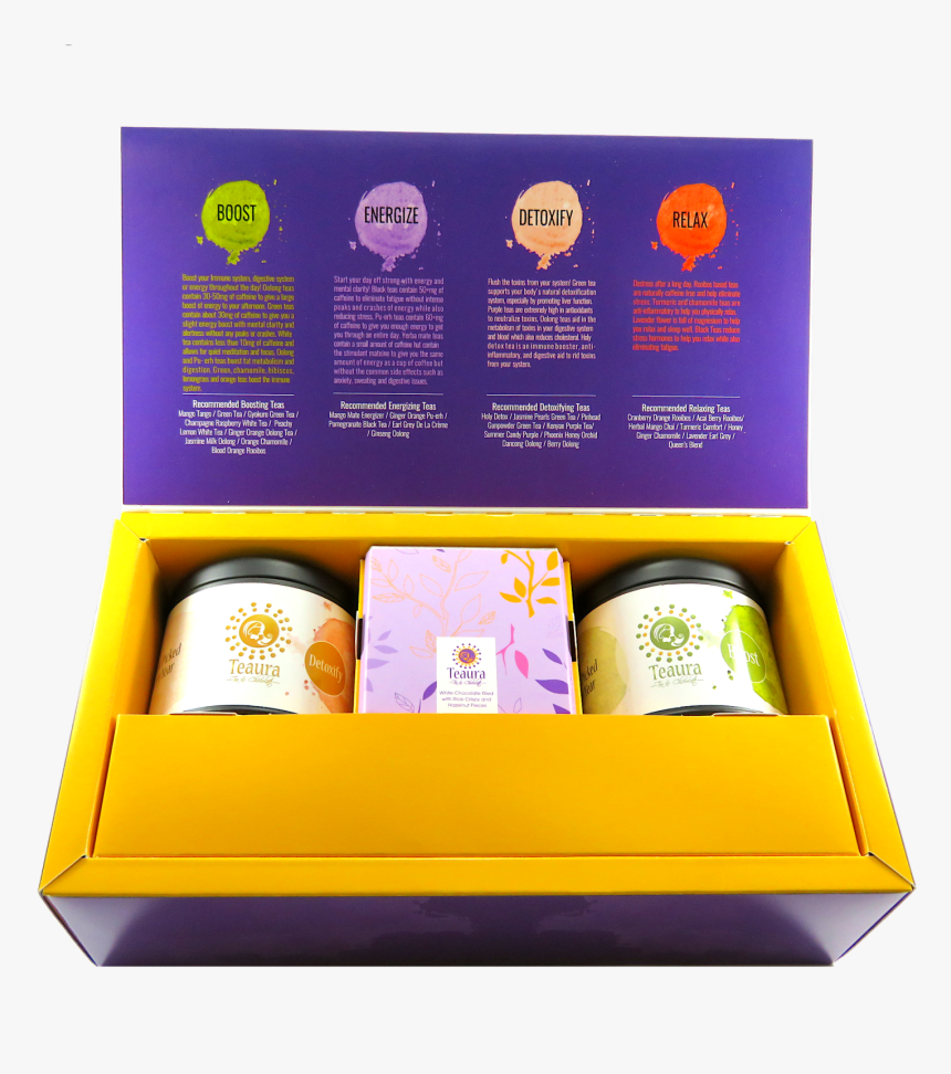 Detox Tea Chocolate Boost Tea Gift Box - Box, HD Png Download