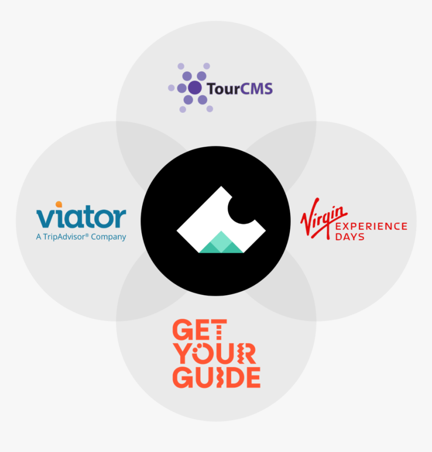 Sketch - Virgin, HD Png Download