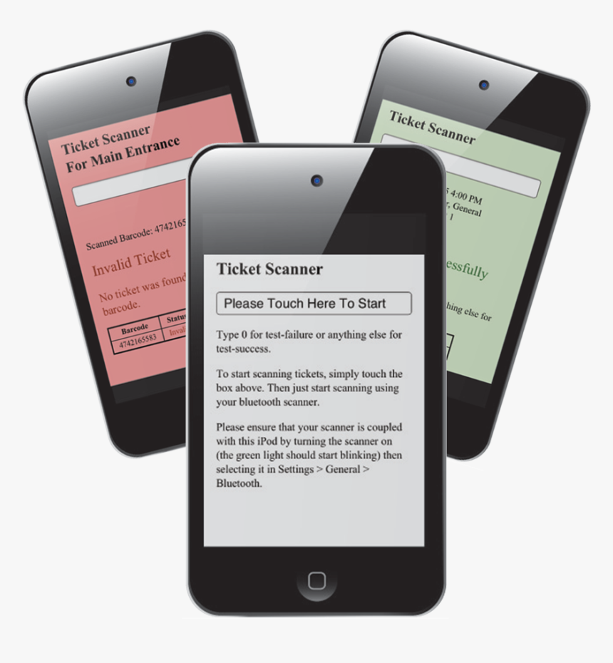 Iphone, HD Png Download