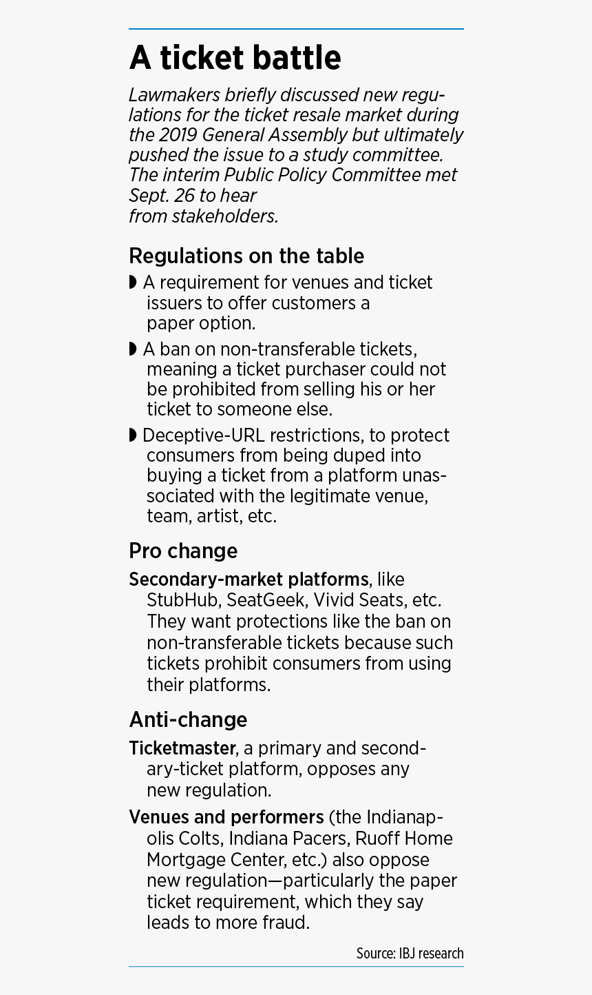 Circle, HD Png Download