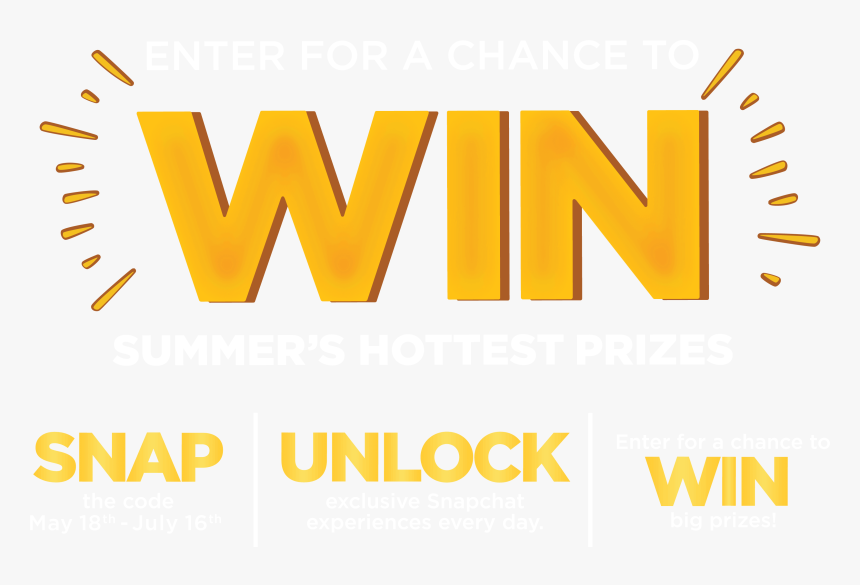 Enter For A Chance To Win Summer S Hottest Prizes - Poster, HD Png Download