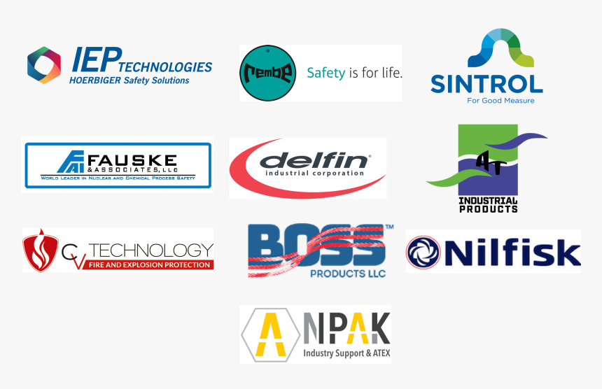 Combustible Dust Incident Database - Nilfisk, HD Png Download