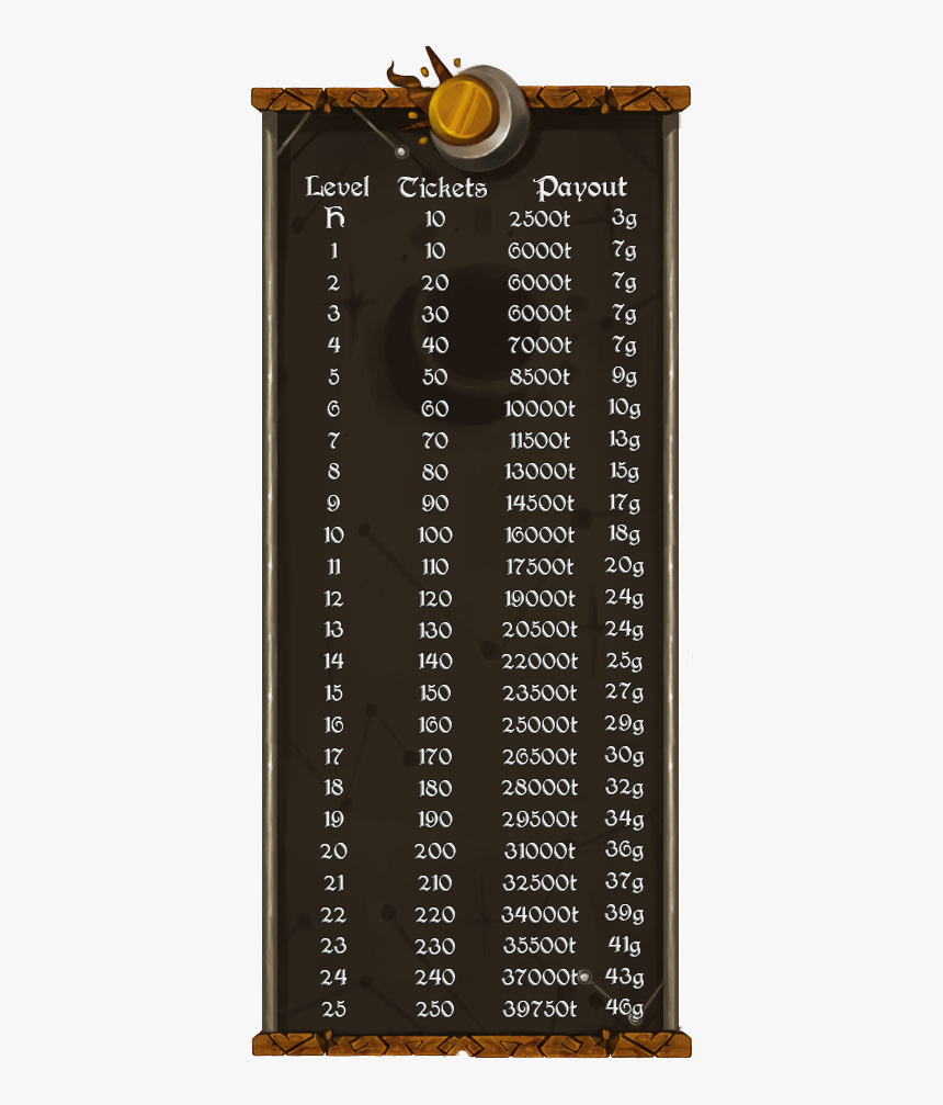 Qati53h - Beige, HD Png Download